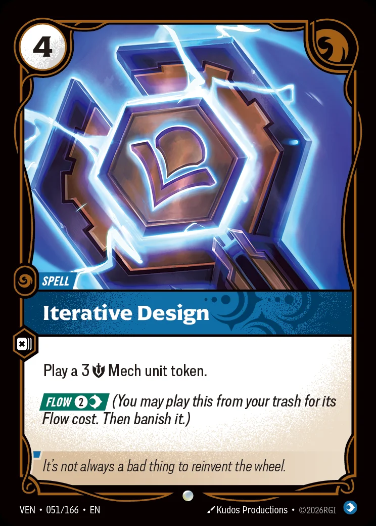 Iterative Design